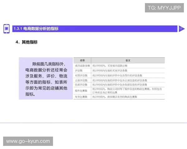 周边产品与直播联动营销，转化率显著增长